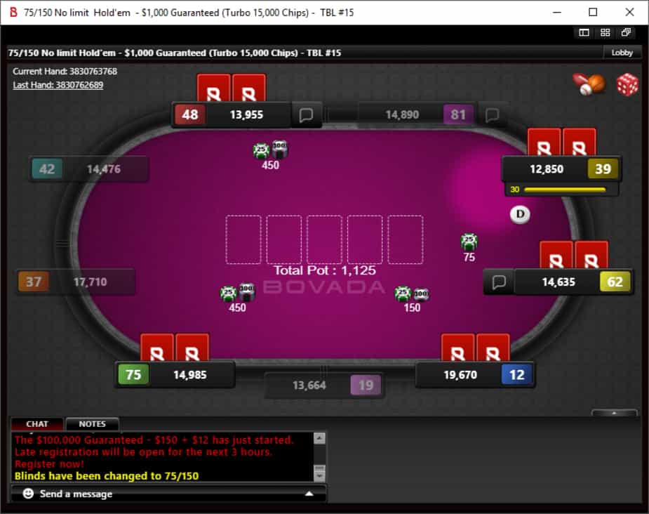 Bovada Poker A Real Player's MustRead InDepth Review Automatic Poker