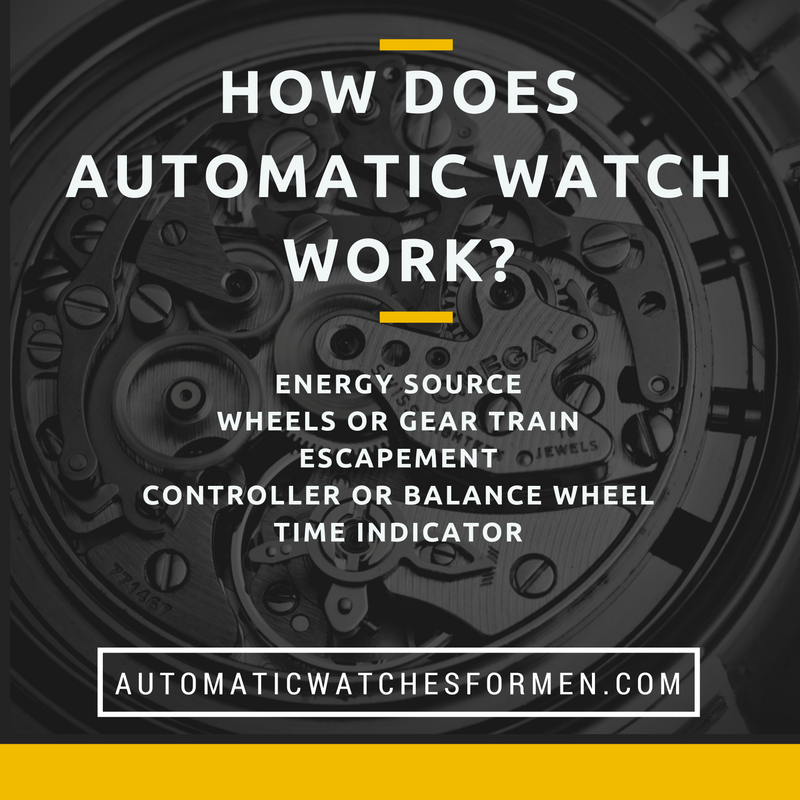How Does Mechanical Automatic Watch Work at Mariah Wheless blog