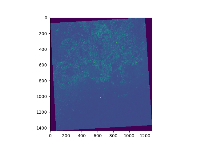 Visualizing raster layers — Intro to Python GIS documentation