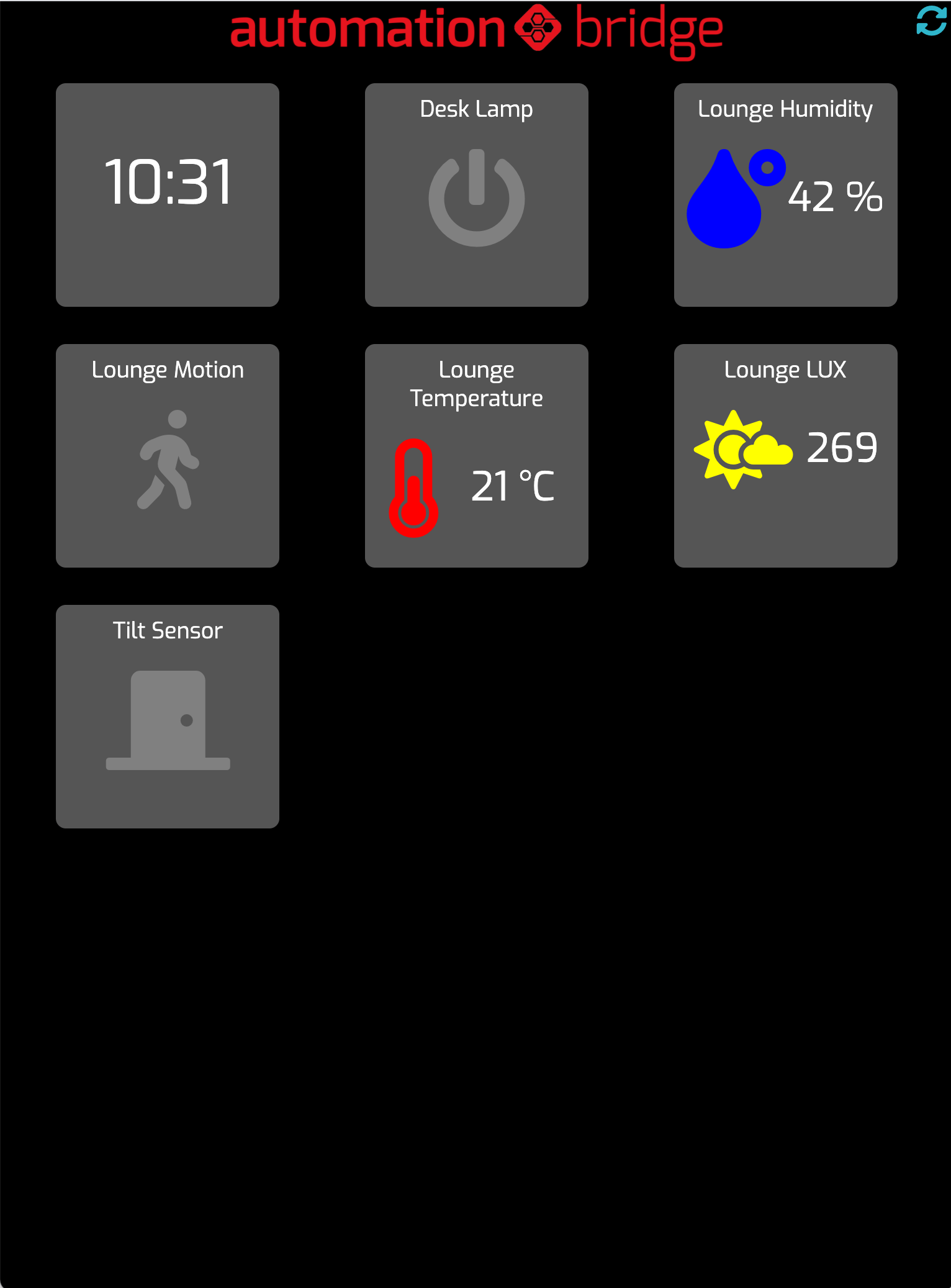 automationbridge automating your home