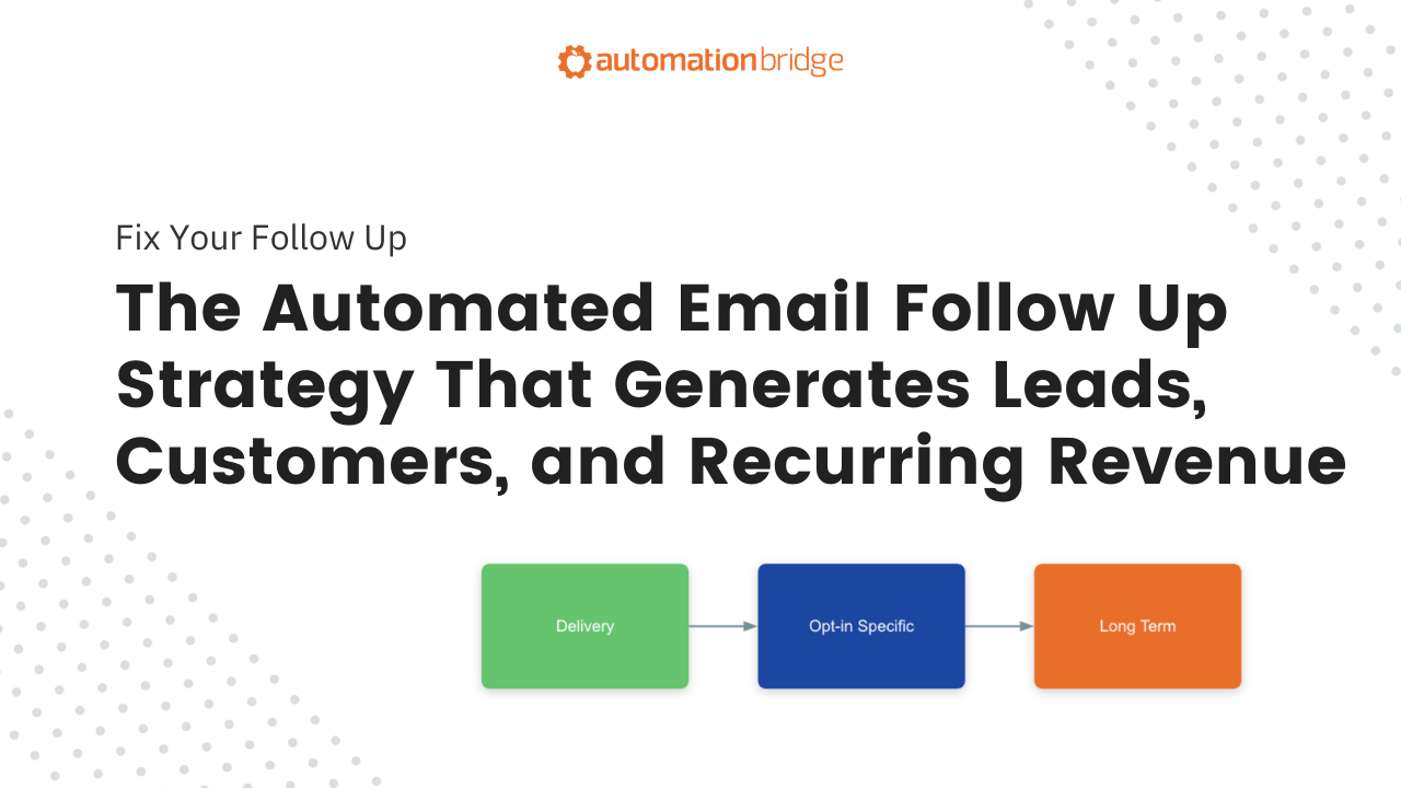 The Automated Email Follow Up Strategy That Generates Leads, Customers