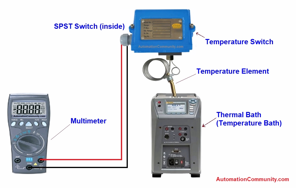 How to do Calibration of Temperature Switch? Procedure