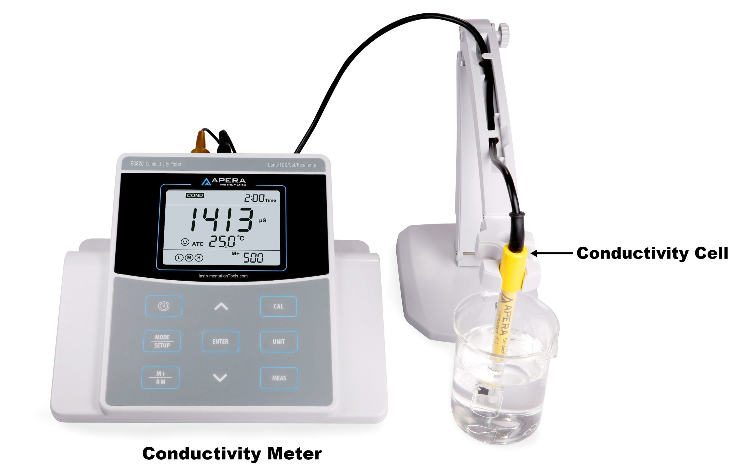 What Is Conductivity Meter at Keith Fisher blog