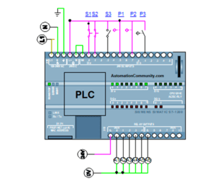 Pneumatic Press Machine Operation with Siemens PLC