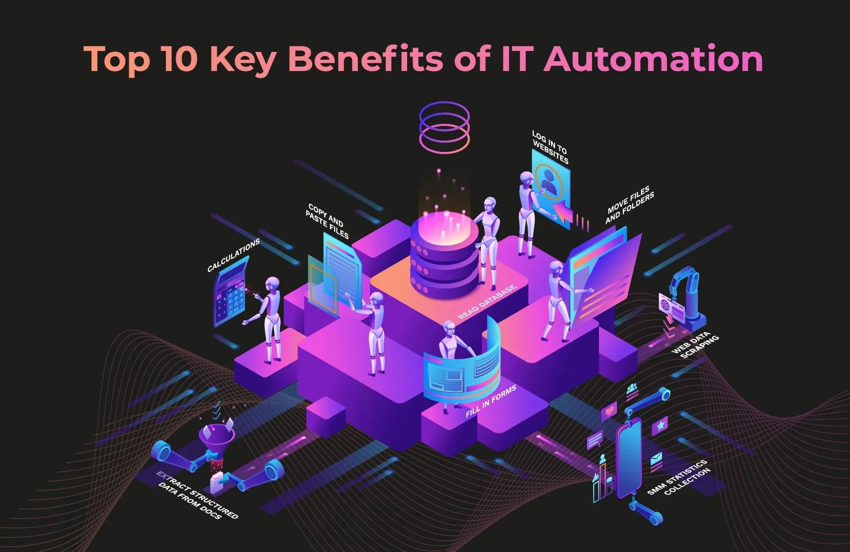 Discover the Top 10 Key Benefits of IT Automation
