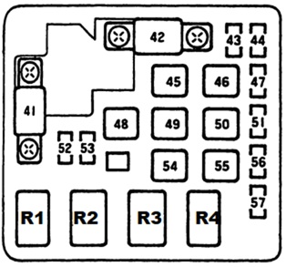 Honda S-MX / Stepwagon - Fuses and Relays