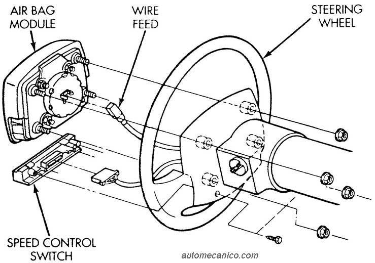 Bolsa de Aire [Air Bag] Clock Spring Mecanica automotriz
