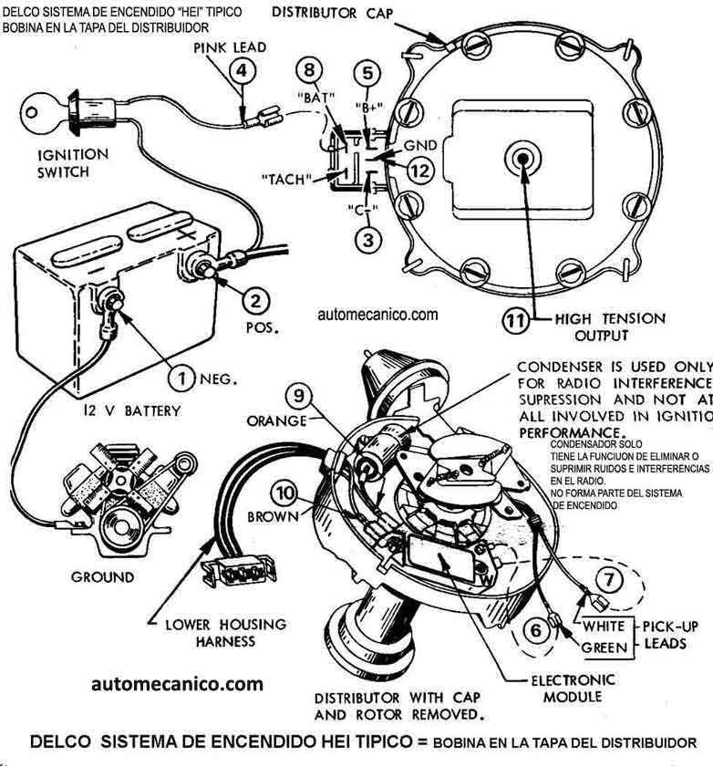 Coches manuales: Encendido por platinos pdf