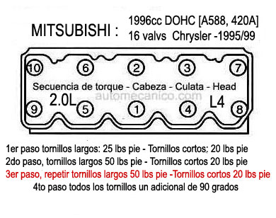 MITSUBISHI - Torque - Cabeza [Culata, head] - Secuencia de apriete - 4 CIL(08)