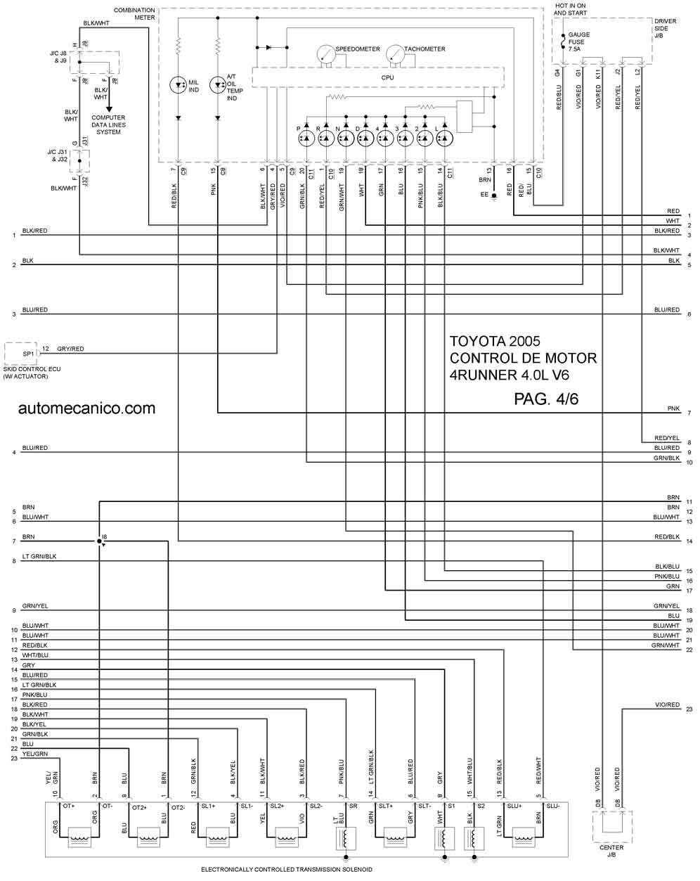 TOYOTA 2005 | Diagramas, esquemas, graphics