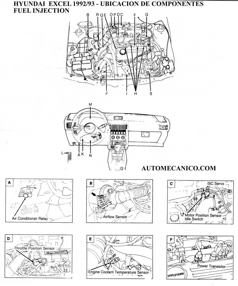 HYUNDAI 1986/97 | Diagramas, esquemas, graphics
