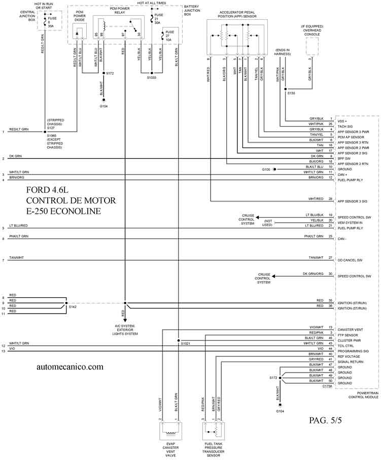 FORD 2005 | Diagramas, esquemas, graphics