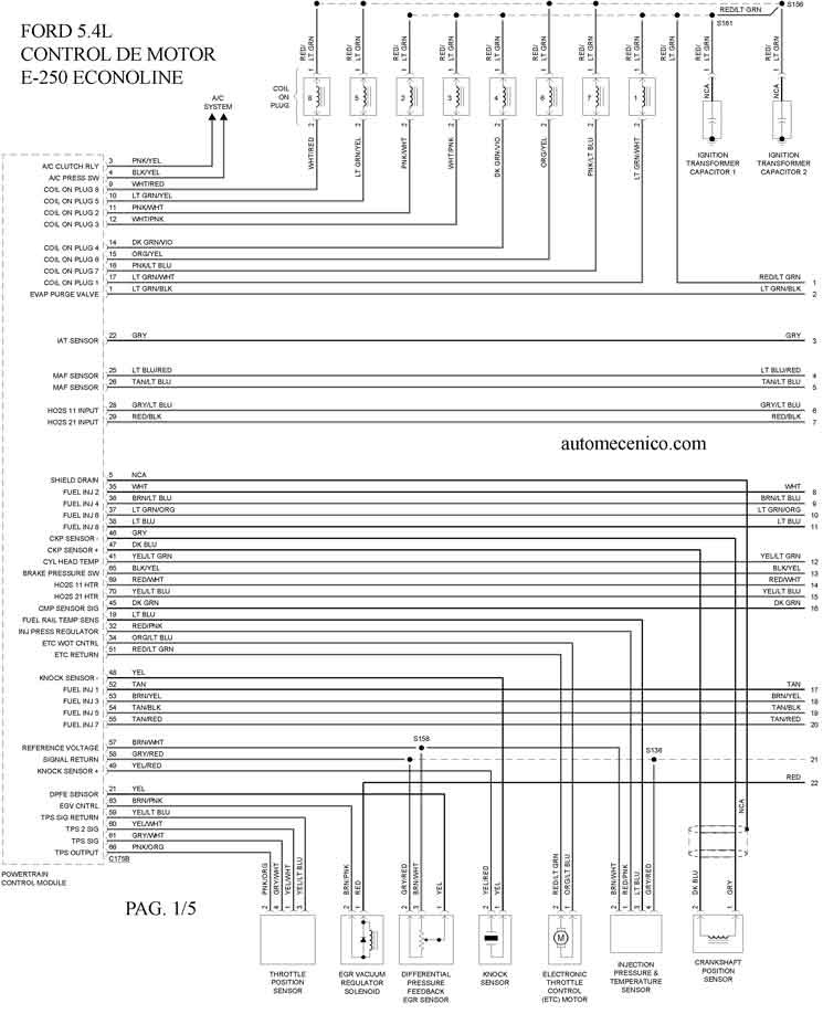 FORD 2005 | Diagramas, esquemas, graphics