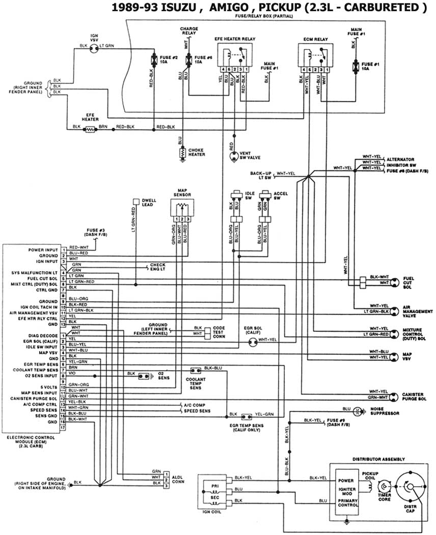 ISUZU Pick ups 1986/93 | Diagramas, esquemas, graphics