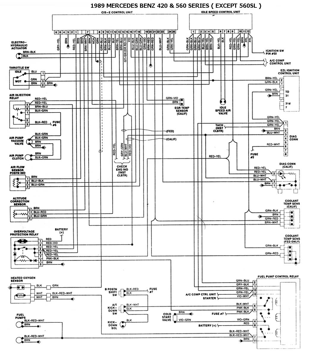 [DIAGRAM] Diagramas Diagramas Mercedes Benz Wiring Diagram - MYDIAGRAM