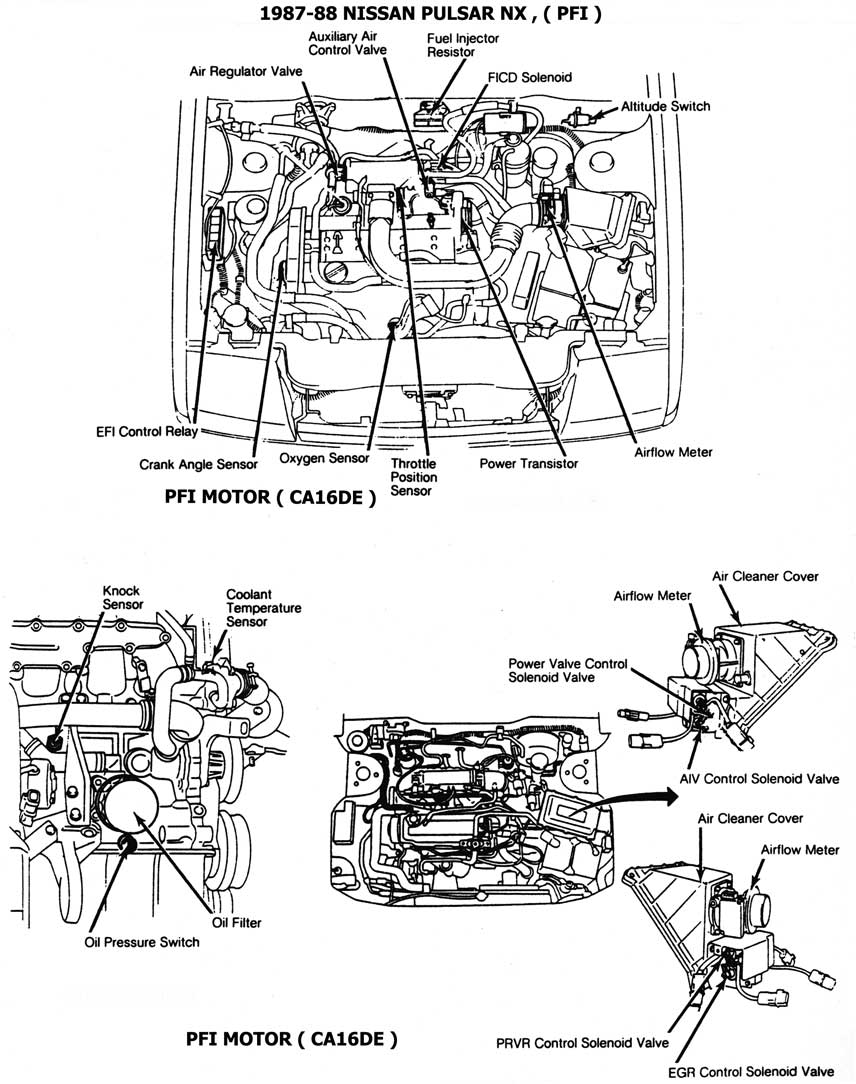 NISSAN - 1986/93 | Diagramas, esquemas, graphics