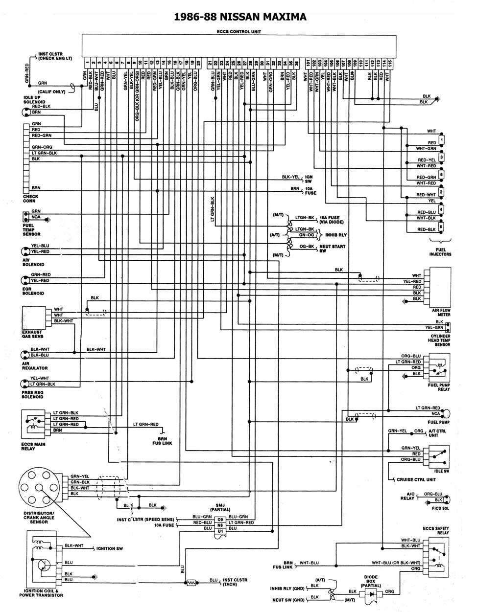 1986 Nissan Maxima Fuse Box Diagram