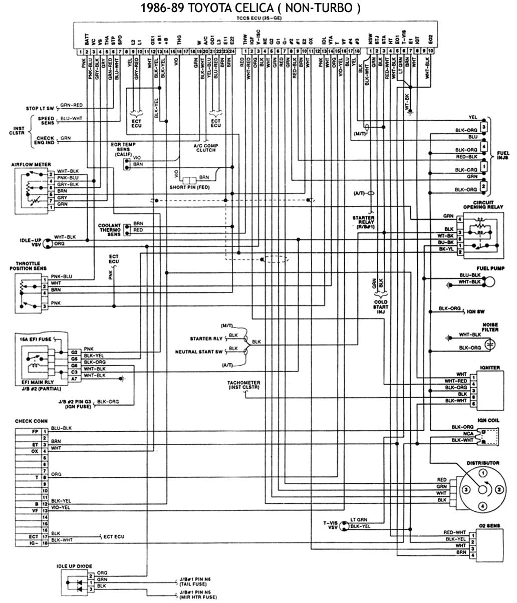 TOYOTA 1986/93 | Diagramas, esquemas, graphics