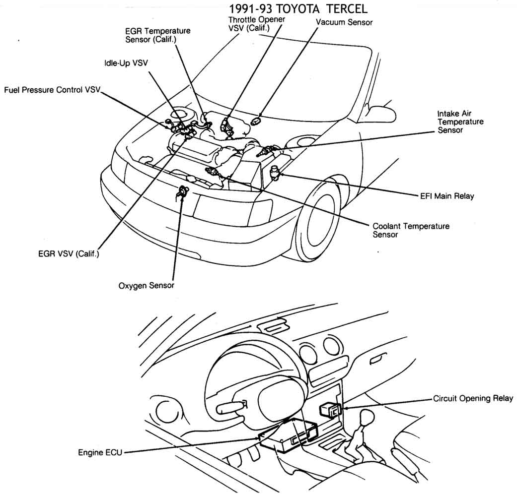 TOYOTA Tercel 1986/93 Diagramas, esquemas, graphics