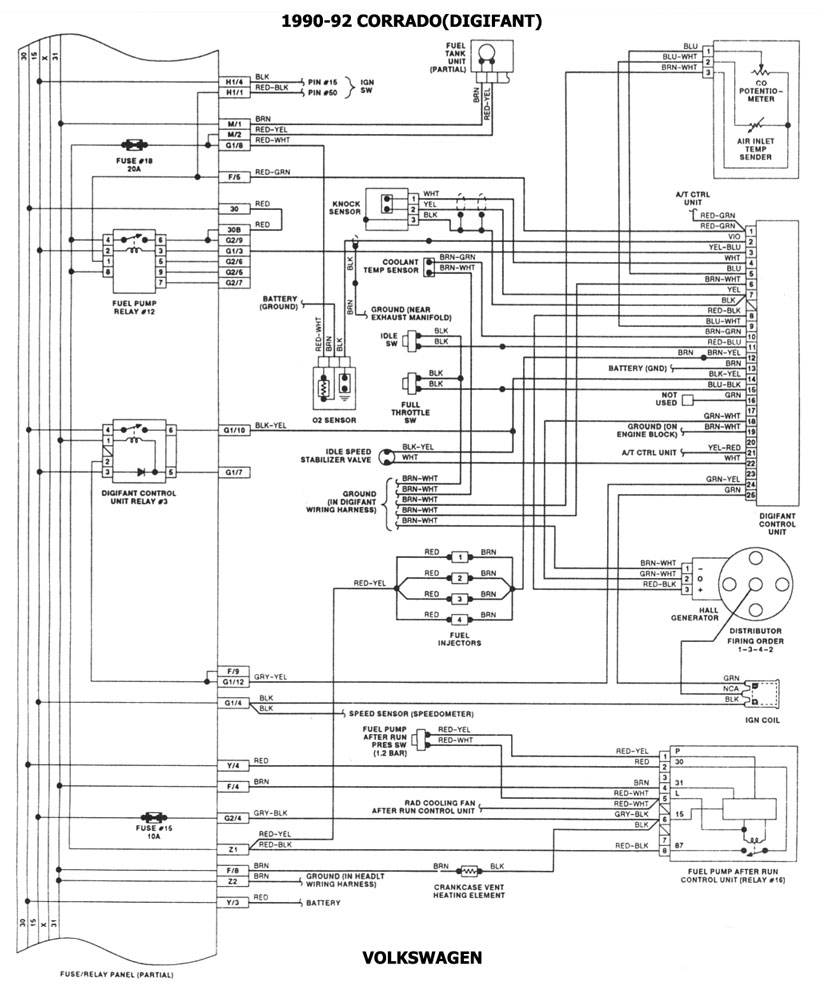 VOLKSWAGEN 1986/93 | Diagramas, esquemas, graphics