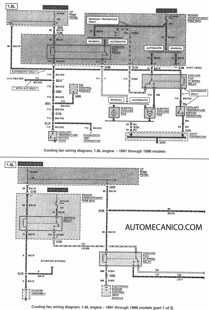 [DIAGRAM] Motor Ford Escort Diagrama - MYDIAGRAM.ONLINE