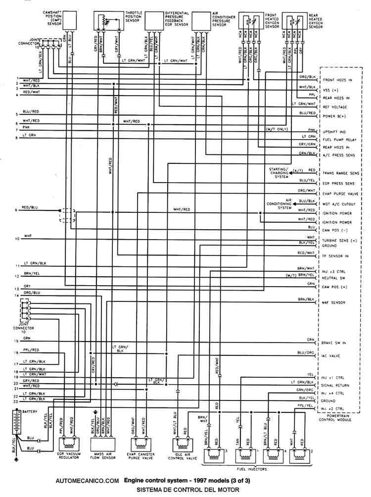 [DIAGRAM] Motor Ford Escort Diagrama - MYDIAGRAM.ONLINE