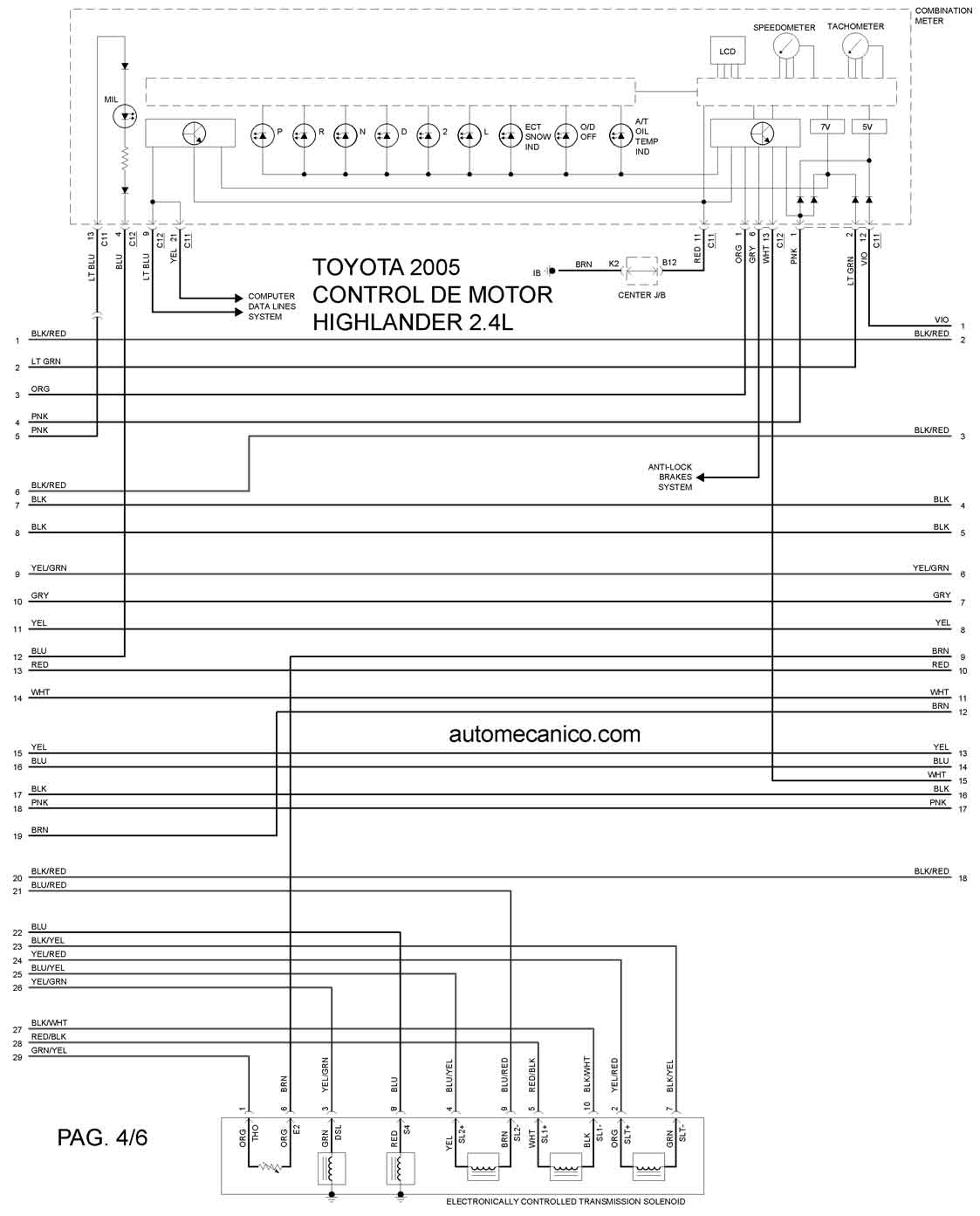 TOYOTA 2005 | Diagramas, esquemas, graphics