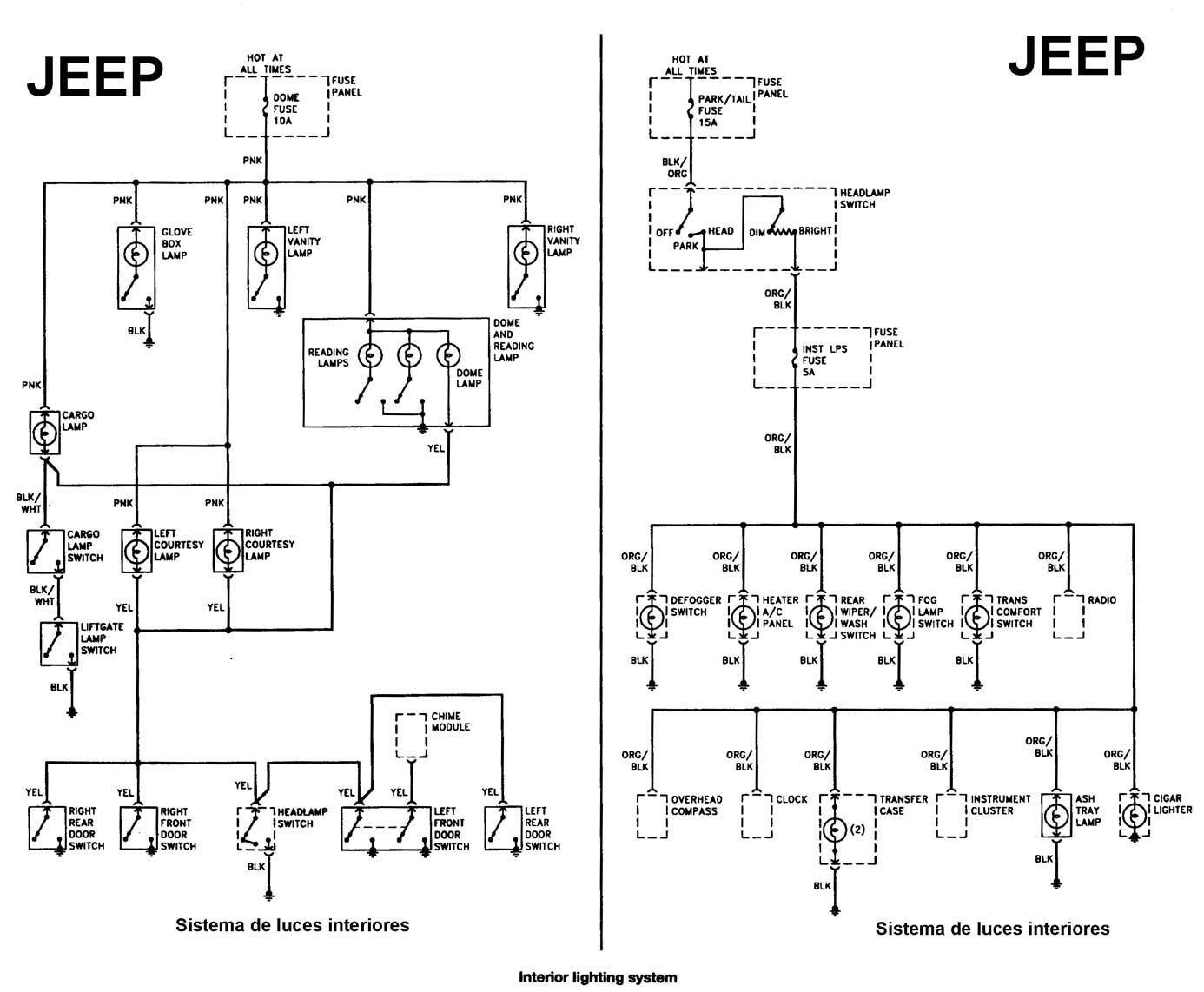 JEEP Cherokee 1984/99 | Diagramas, esquemas, graphics