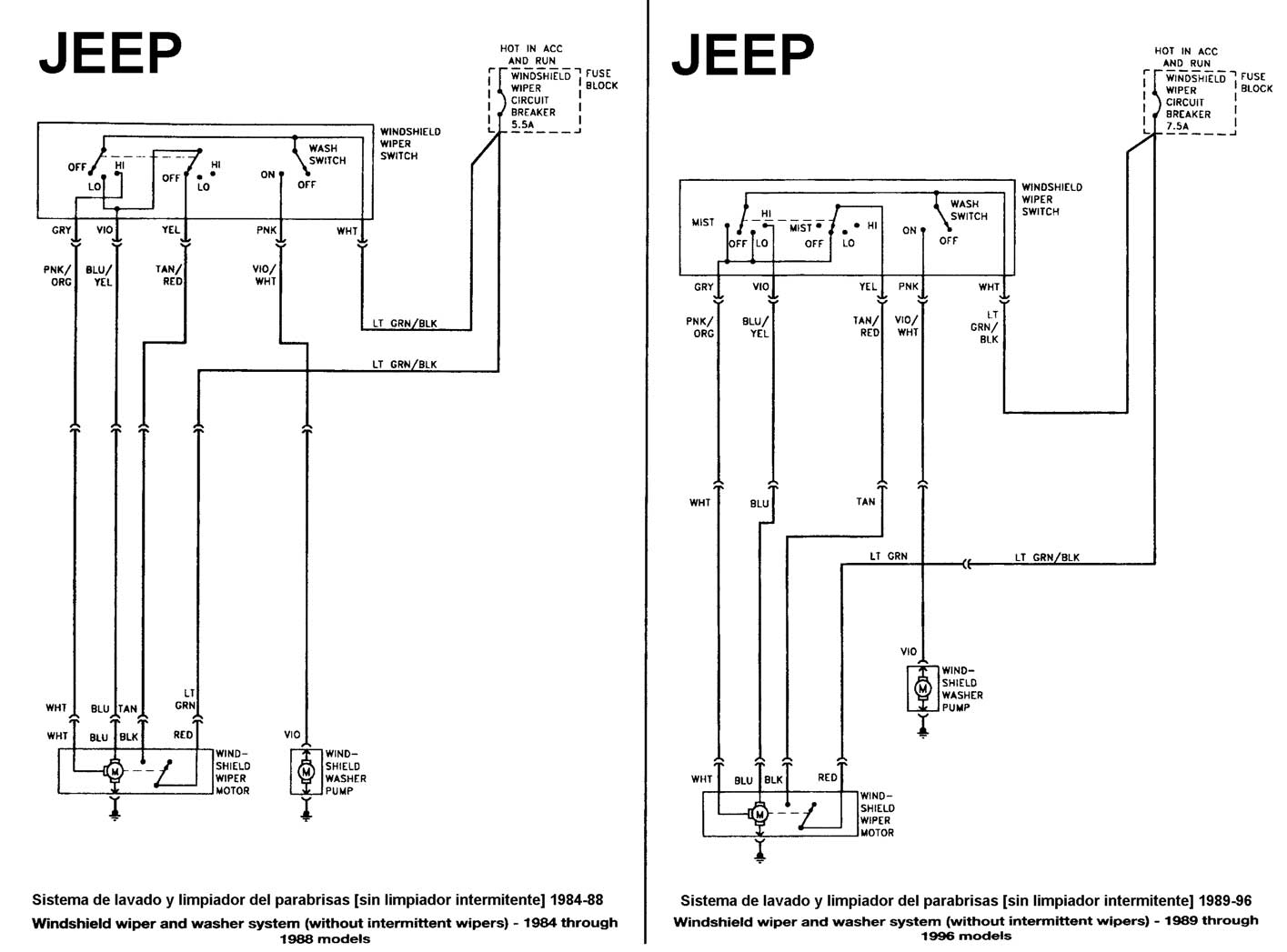 JEEP Cherokee 1984/99 | Diagramas, esquemas, graphics