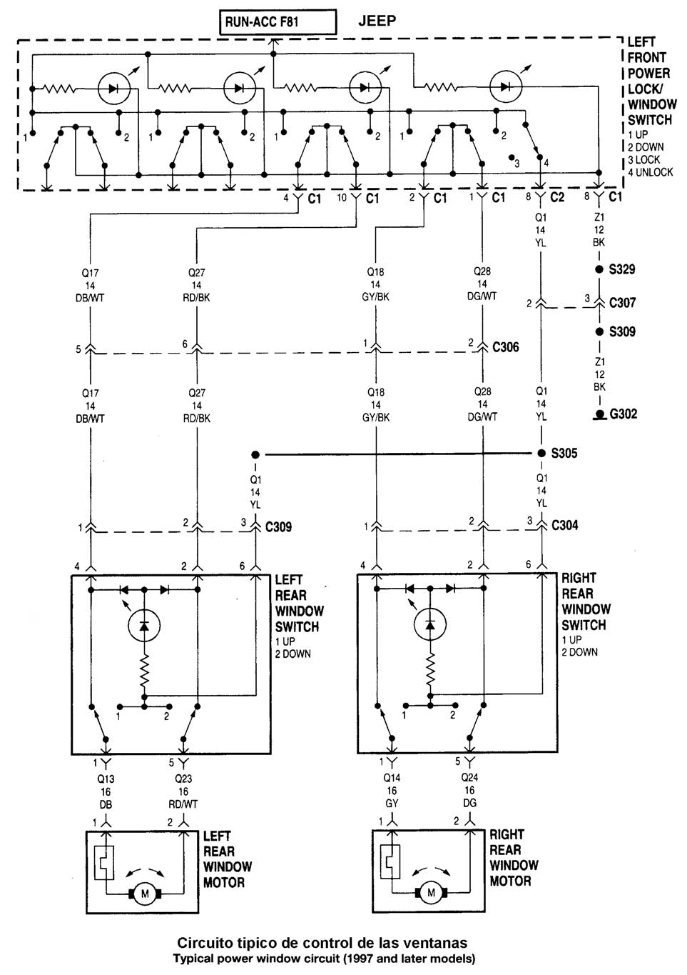 JEEP Cherokee 1984/99 | Diagramas, esquemas, graphics