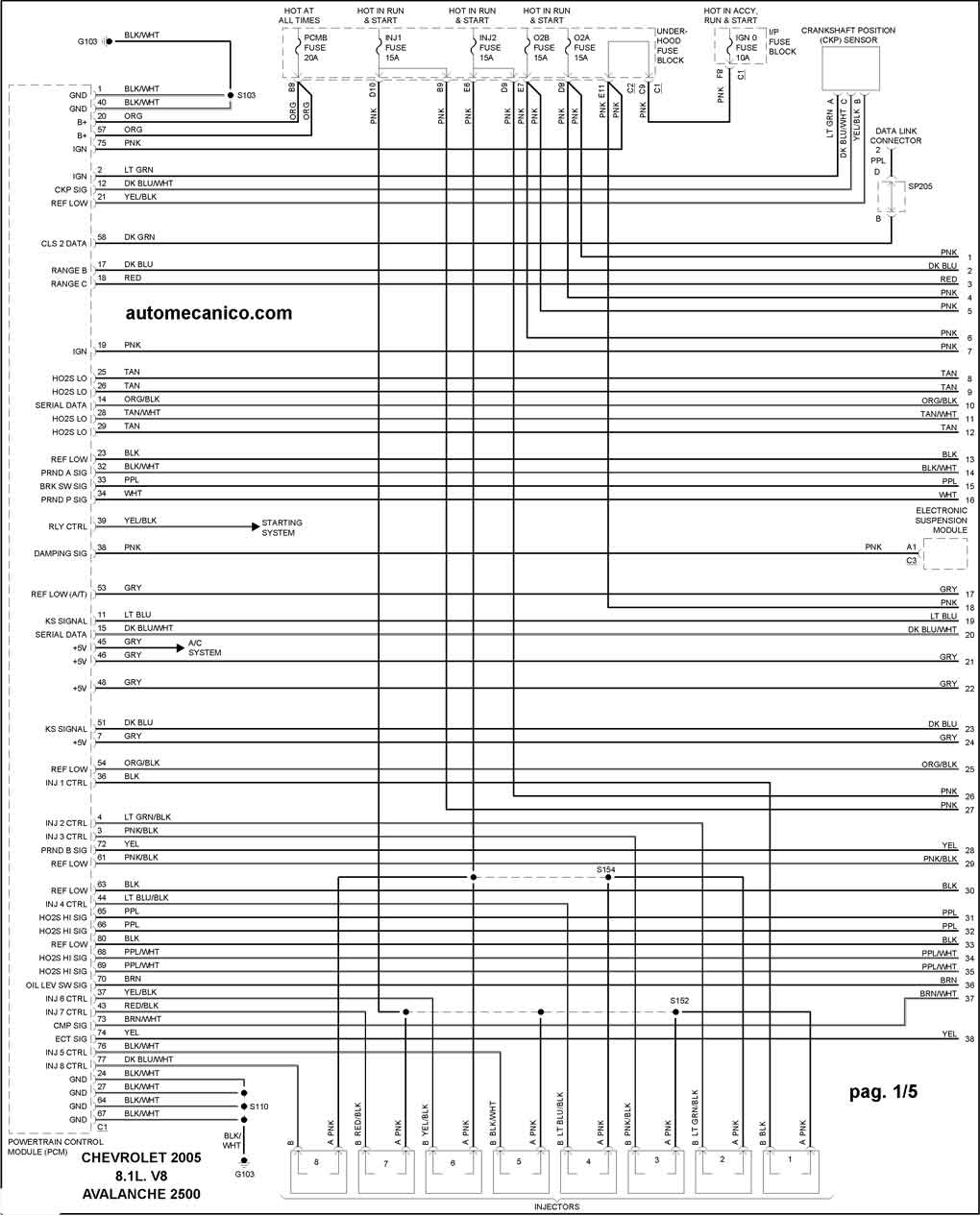 CHEVROLET 8.1L V8 - 2005 | Diagramas, esquemas, graphics