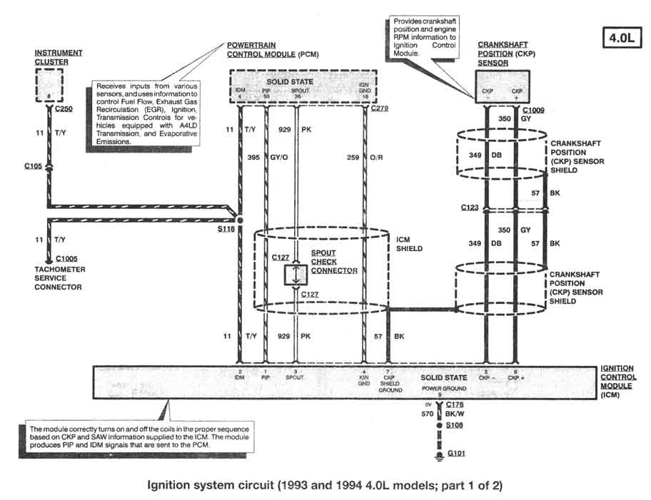 [DIAGRAM] Wiring Diagram De Ford Ranger 1993 - MYDIAGRAM.ONLINE