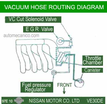 NISSAN/ Maxima | Como cambiar cadena de tiempo - timing chain | Motor 3