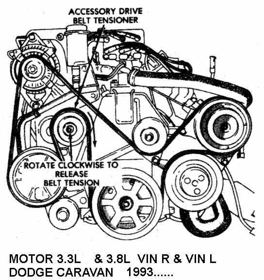 CHRYSLER | Orden de Encendido - Firing Order | Vehiculos 1998-02