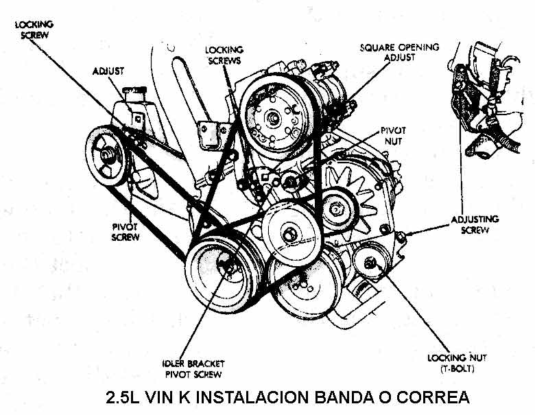 CHRYSLER | Orden de Encendido - Firing Order | Vehiculos 1998-02