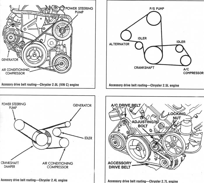 CHRYSLER | ORDEN DE ENCENDIDO - FIRING ORDER | VEHICULOS 1998-02