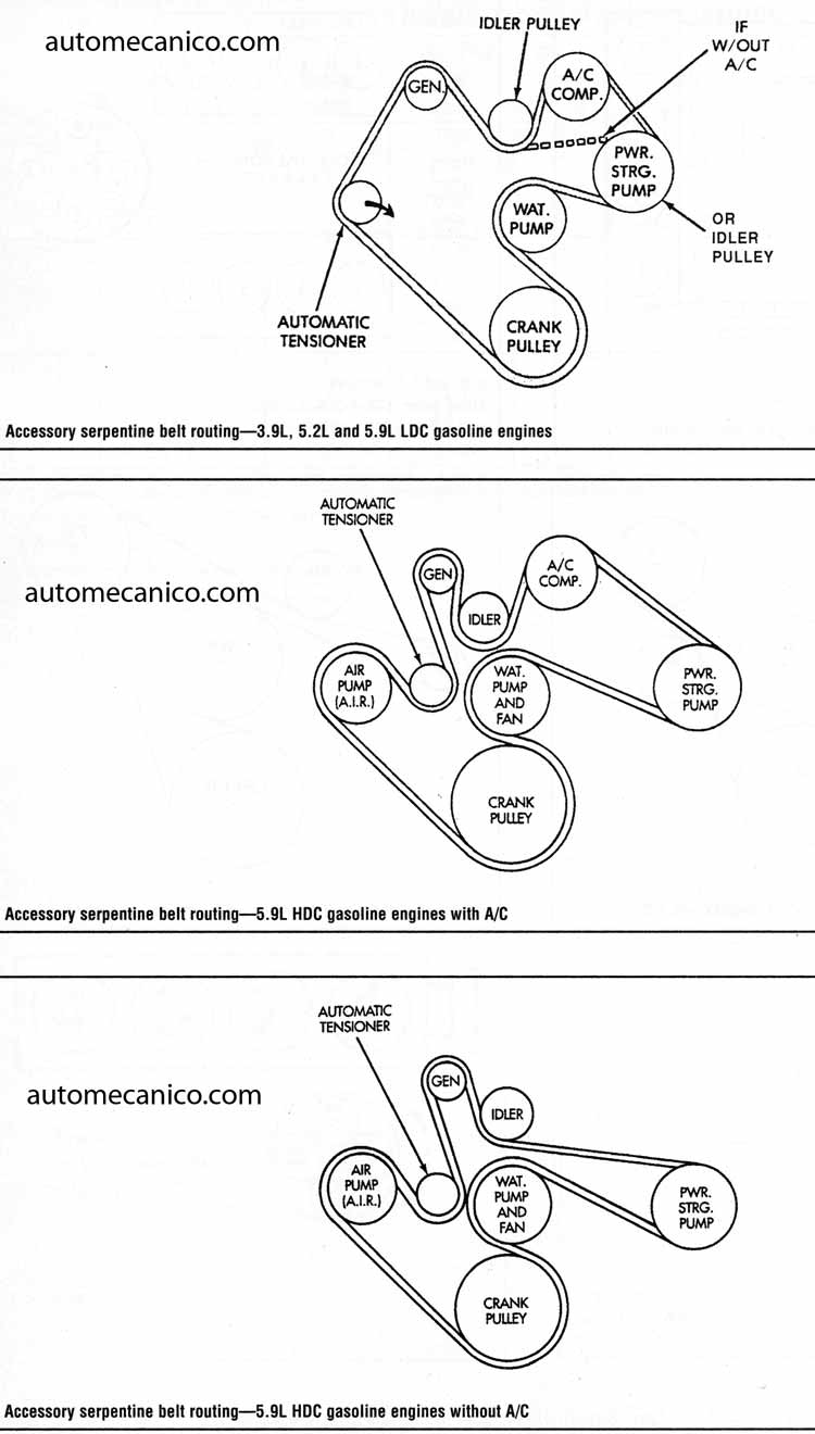CHRYSLER | ORDEN DE ENCENDIDO - FIRING ORDER | VEHICULOS 1998-2002