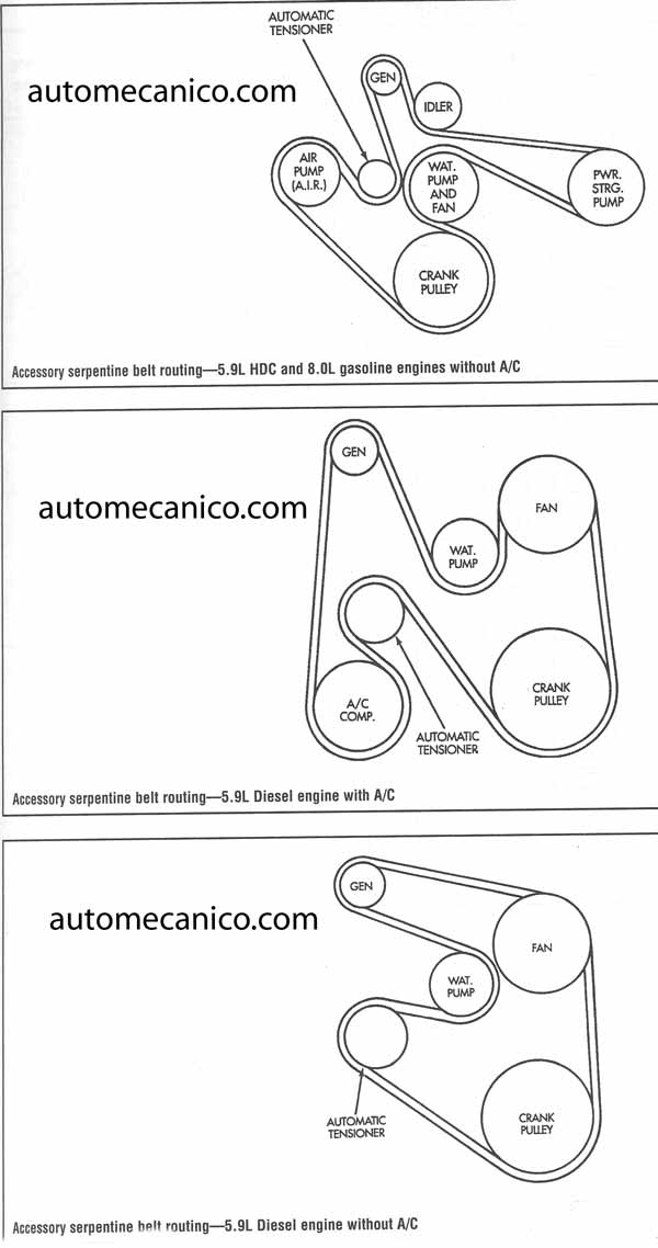 CHRYSLER | ORDEN DE ENCENDIDO - FIRING ORDER | VEHICULOS 1998-2002