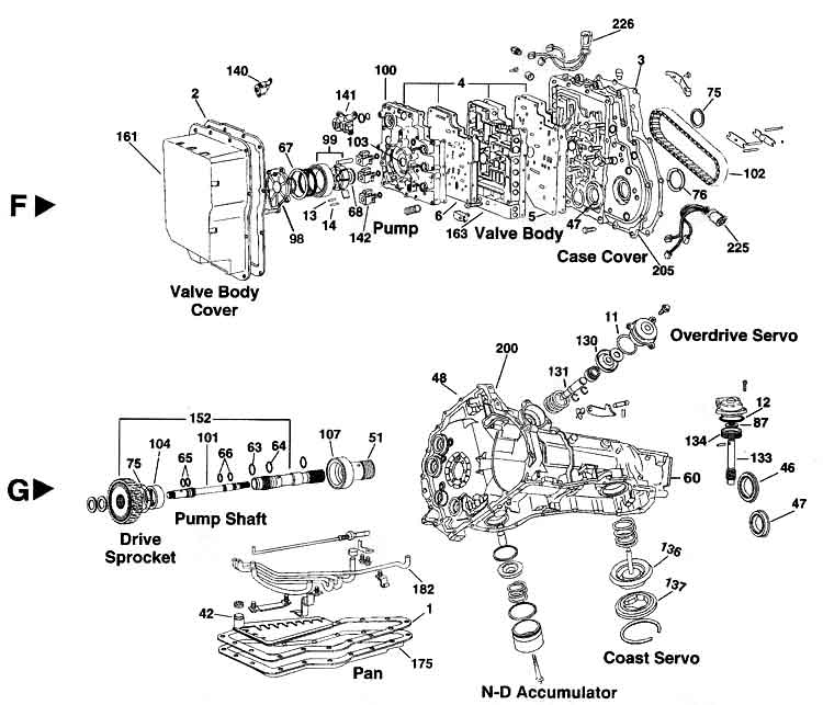 FORD -TAURUS | Transmisiones automaticas, componentes, despiece