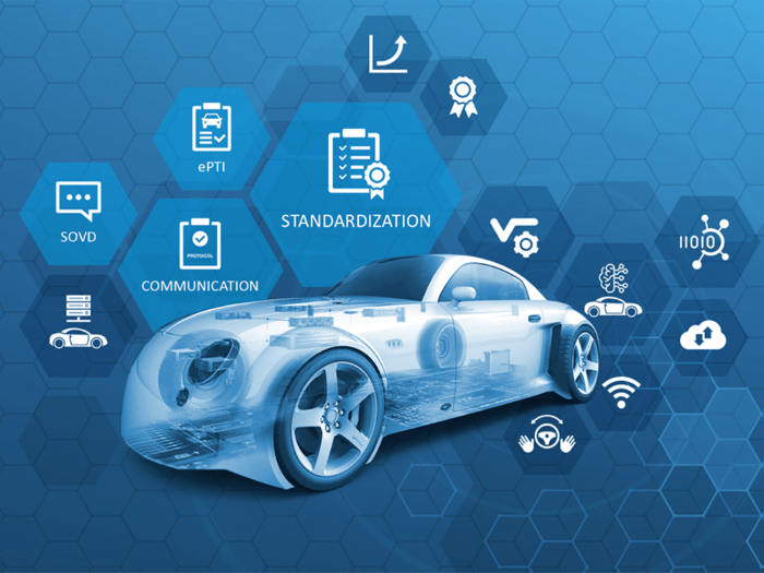 Standardization Drives Quality and Efficiency in Vehicle Diagnostics