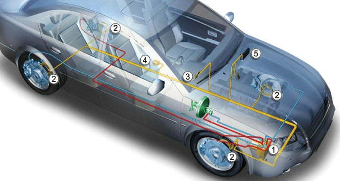 Repondeur Fix Free Solutions for Efficient Communication