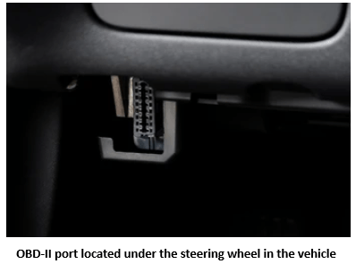 SAE J1979 OBD-II | Vehicle Diagnostics for Emission compliance