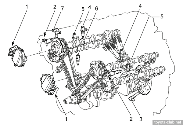 Mengenal VVTi-E dan Camless Engine - AutonetMagz