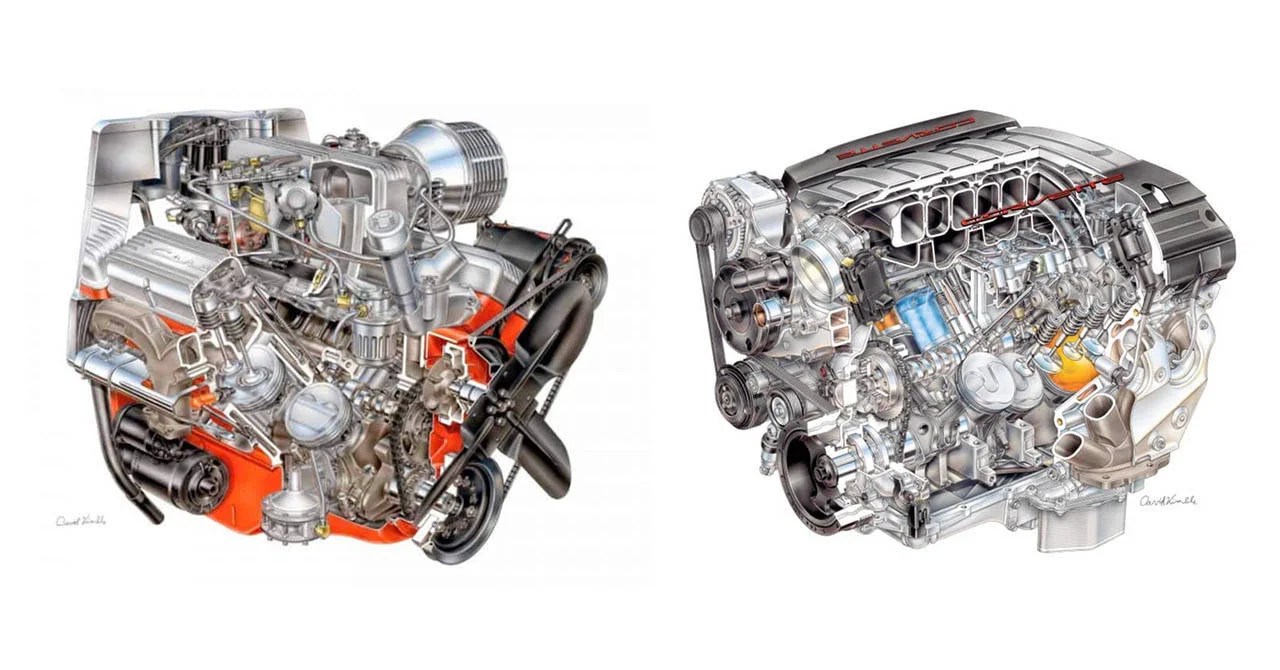 Chevrolet Small-Block Engine - TIGAMLUK Engine Parts