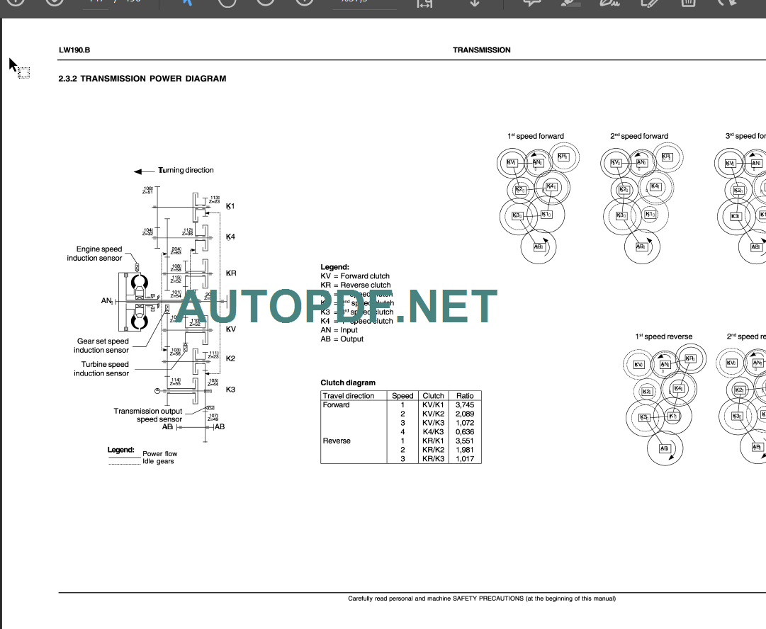 LW190B SERVICE MANUAL - AutoPdf