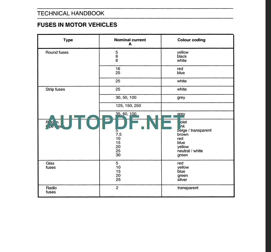EC350 SERVICE MANUAL - AutoPdf