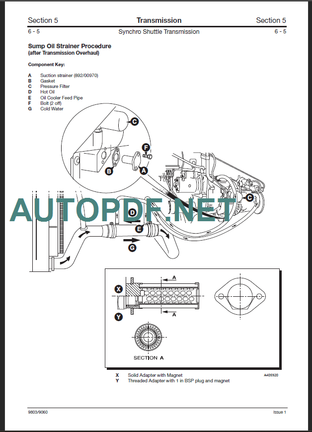 SS500 SERIES SERVICE MANUAL - AutoPdf