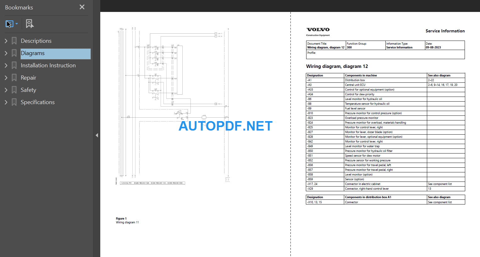 EC390 Service Repair Manual - AutoPdf