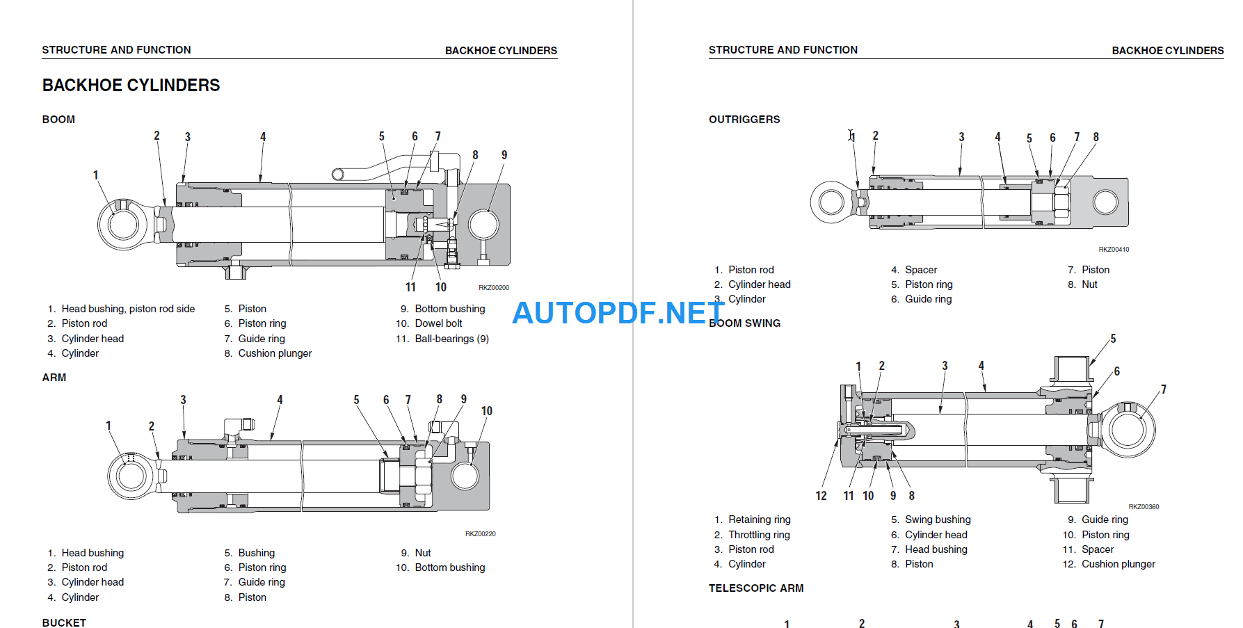 WB140-2 - AutoPdf