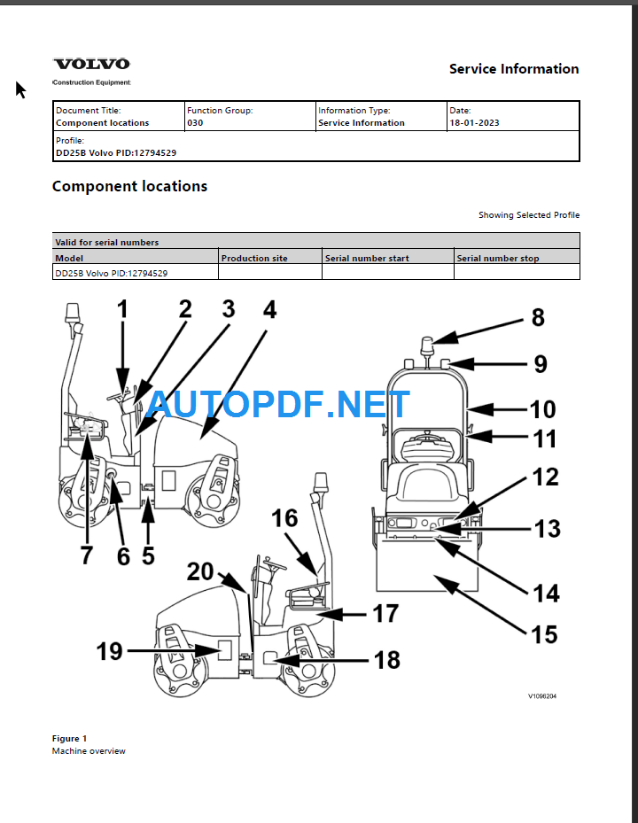 DD25B Service Repair Manual - AutoPdf